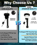 Comparison chart highlighting premium Flow Switch GLX-FLO-RP Replacement For Goldline Aquarite Salt System And Chlorine Generator