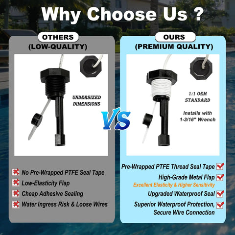 Comparison chart highlighting premium Flow Switch GLX-FLO-RP Replacement For Goldline Aquarite Salt System And Chlorine Generator