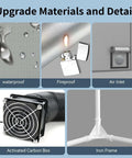 Material details of Double Space Resin 3D Enclosure With Ventilation Kit And LED Light for LCD Resin UV Printers, showing waterproof, fireproof features.