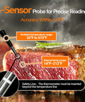 Wireless Meat Thermometer With Bluetooth App Control for Smoker Oven and Kitchen in juicy steak monitoring internal temperature
