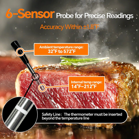 Wireless Meat Thermometer With Bluetooth App Control for Smoker Oven and Kitchen in juicy steak monitoring internal temperature