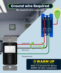 Motion Sensor Light Switch With PIR and Ambient Light Detection, No Neutral Required installation diagram and warm-up reminder.
