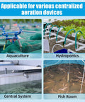 AQUANEAT 1-way thread valves for aquarium air flow; collage of aquaculture, hydroponics, central system, and fish room.