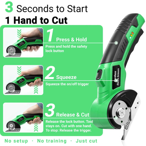 4V Cordless Electric Scissors Rechargeable Box Cutter With 2000mAh Battery showing step-by-step usage instructions for cutting.