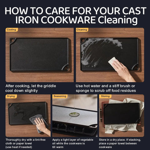 Reversible Cast Iron Grill And Griddle Pan 16.7 By 9.5 Inch Preseasoned Flat Top cleaning and care instructions.