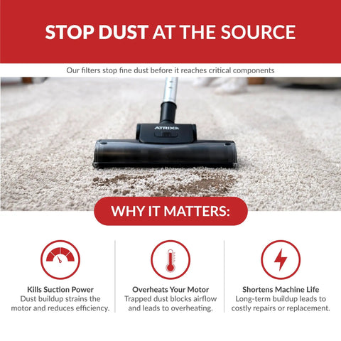 Vacuum head cleaning carpet with text highlighting benefits of Top Notch HEPA Replacement Filters For Backpack Vacuums, 5 Pack, White.