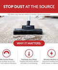 Atrix vacuum cleaner on carpet with text about dust prevention benefits and protection using Replacement HEPA Filters For Backpack Vacuum ERGO Models Ten Pack White Atrix Compatible Fits VACBP1 VACBP36V VACBPAI Easy Snap In Filtration For Clean Air And Strong Suction For Home DIY Cleanup.