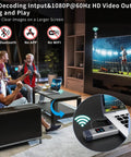 Grab And Go Wireless HDMI Transmitter And Receiver with 328 Feet Range, 1080P output, used in a home theater setup