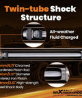 Twin-tube shock structure detail for dual steering stabilizer for Ford F 250 F 350 Super Duty 4WD lifted trucks, 2 to 8 inch lift
