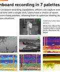 Breach PTQ136 Thermal Imaging Monocular displaying seven video palettes in 320 by 256 resolution.