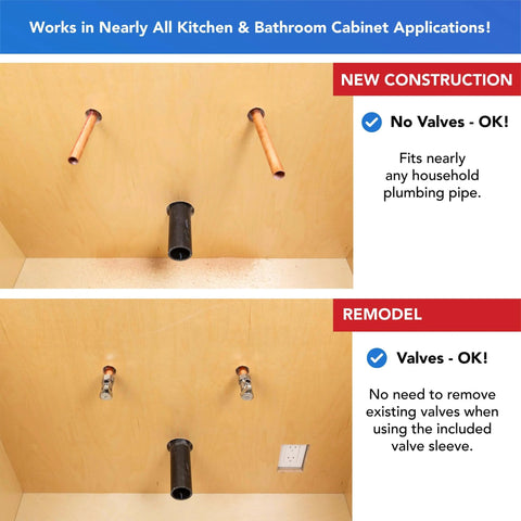 Cabinet Plumbing Jig With Adjustable Arms For Precise Plumbing And Electrical Hole Locations In Sink Base Cabinets And Bathroom Vanities That Lets You Mark Center Lines Fast And Easy And 3X Faster Install Time Made In USA showing pipe placement in cabinets