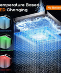 Temperature-based LED changing showerhead displaying blue, green, and red lights with various temperatures.