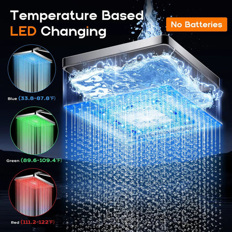 Temperature-based LED changing showerhead displaying blue, green, and red lights with various temperatures.