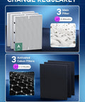 Replacement Filter Set For PlasmaWave Air Purifiers with H13 HEPA and activated carbon filters, three main and pre-filters shown.