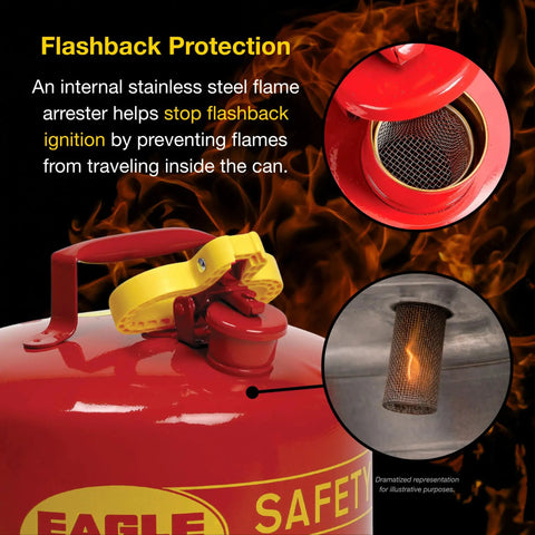 Built Tough 5 Gallon Red Type I Safety Gas Can Featuring Spill Proof Self Closing Cap And Quick Fill Funnel For Rock Solid Gasoline Storage And Hassle Free Transfers