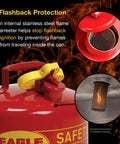 No Sweat One Gallon Type I Red Safety Gas Can With Self Closing Spout And Screw On Funnel For Hauling Gasoline displaying flashback protection feature.