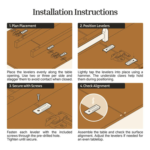 Installation guide for Table Leaf Leveler With Screws Pack Of 12 For Stable Dining Tables 3/4 Inch Wide By 1 5/8 Inch Long