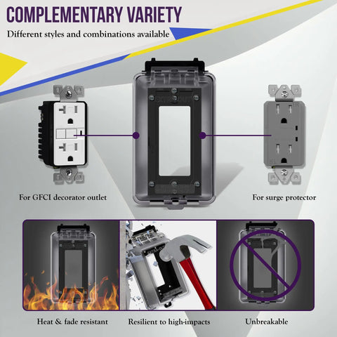 Heavy-Duty In Use Outdoor Weatherproof Decorator GFCI Outlet Cover For 1-Gang Receptacles, Clear Polycarbonate Enclosure