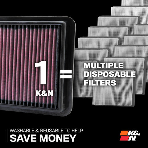 High Flow Lifetime Engine Air Filter For 2012 To 2024 Lexus And Toyota Premium Washable And Reusable filter compared to disposable filters