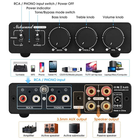 Front and back panel of Beast 300W Per Channel Class D Stereo Amplifier with controls and input options, including phono input.