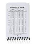 Pocket Machinist Tap Guide Real World Reference For Thread Forms Basic Thread Dimensions Speeds And Lubricants open page view