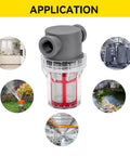 Badass Heavy Duty 1/2 Inch Female NPT In Line Strainer For Garden Hose And Pressure Washer shown in various applications.