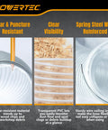 Hassle Free Four Inch Magnetic Dust Collection Hose Kit With Heavy Grip Magnet Fittings For Two Machine Hookup And Fast Quick Swap On Woodworking Shop Gear features tear resistant material, clear visibility design, and spring steel wire reinforcement.