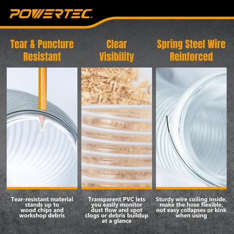 Hassle Free Four Inch Magnetic Dust Collection Hose Kit With Heavy Grip Magnet Fittings For Two Machine Hookup And Fast Quick Swap On Woodworking Shop Gear features tear resistant material, clear visibility design, and spring steel wire reinforcement.