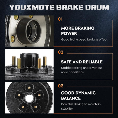 Youxmoto trailer brake drum kit, 10 in x 2-1/4 in, 5 on 4.5 in bolt circle, black brake drum and hub assembly
