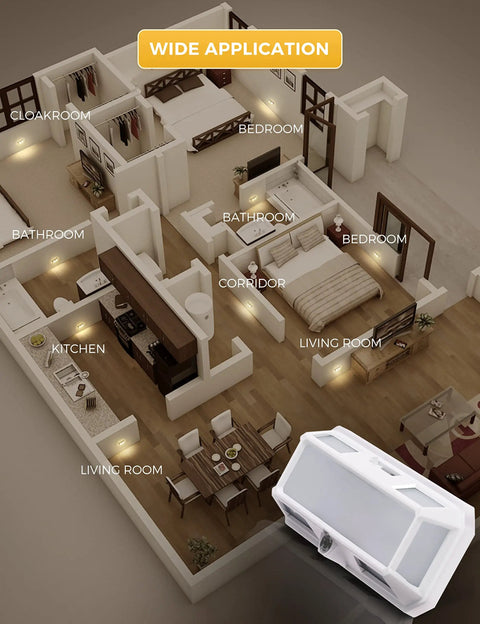 Illustration of a house layout with Bright LED Night Light With Dusk To Dawn Sensor in various rooms like bathroom and hallway