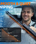 Premium All Season Windshield Wiper Blades Set Of 2, 26 And 16 Inch Fit, showing smooth and quiet wiping on wet glass.