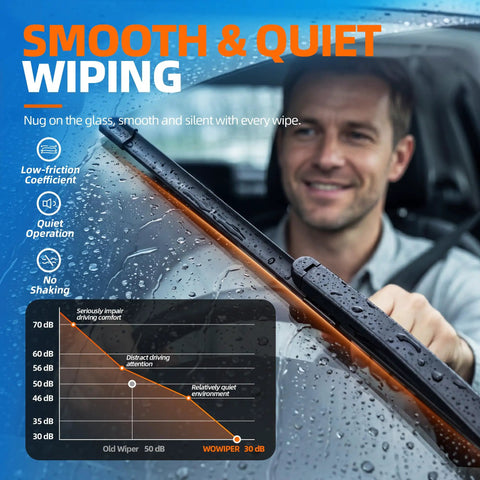 Premium All Season Windshield Wiper Blades Set Of 2, 26 And 16 Inch Fit, showing smooth and quiet wiping on wet glass.