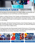 Heavy Duty Desktop 3D Filament Maker Machine Featuring Snappy PID Temp Control And A Badass 1000W Extruder showing resin raw material granules and processing.