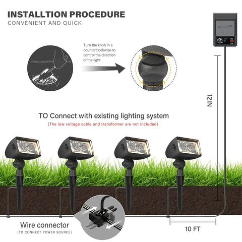 Installation diagram of 18W Low Voltage LED Landscape Flood Light With Adjustable Wall Spotlight Waterproof Outdoor Lighting