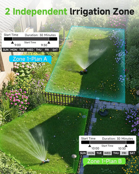 Two Zone Digital Sprinkler Timer For Garden Hose And Yard Irrigation With Rain Delay showing dual watering zones in action