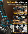 Flathead Brushless Cordless Angle Grinder Kit With Five Amp Hour Battery And Fast Charger, variable speed control
