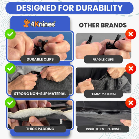 Comparison of durable clips and strong material for Back Seat Dog Car Cover Without Hammock 54 Inches Wide Waterproof Non Slip Heavy Duty Seat Protector For Cars SUVs And Small Trucks With Two Seat Belt And Latch Access versus other brands.