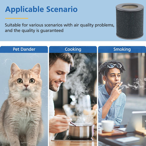 Top Notch Air Mini Replacement Filters 3 In 1 High Efficiency Filtration With Activated Carbon for pet dander, cooking, and smoking