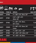 Specifications chart for Thin Mesh Turbo Porcelain Diamond Blade 4 Inch Low Kerf For Porcelain Tile And Hard Ceramics