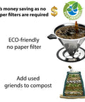 Image showing Pour Over Coffee Dripper With Cup Stand Size 4 Ultra Fine Micro Mesh Filter Paperless And Reusable For Manual Brewing. Includes composting graphic.
