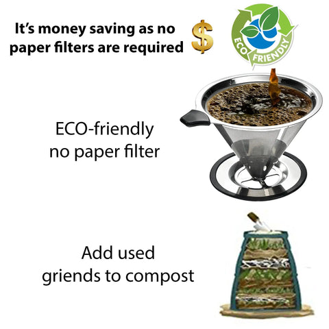 Image showing Pour Over Coffee Dripper With Cup Stand Size 4 Ultra Fine Micro Mesh Filter Paperless And Reusable For Manual Brewing. Includes composting graphic.