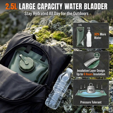 Backpack showing 2.5L water bladder feature in 25L Hydration Backpack for Hiking, Biking and Travel, Lightweight Daypack
