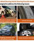 Signs indicating wheel bearing hub and steering knuckle issues: difficulty braking, tire wear, car dragging, wheel shaking.