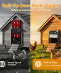 Comparison of traditional coop door versus Hands-Free Solar Powered Automatic Chicken Coop Door With Large 9.45 X 10 Inch Opening Roll-Up Opener Light Sensor Timer And Remote No-Fuss Anti-Pinch Aluminum Weatherproof Outdoor Poultry Door.