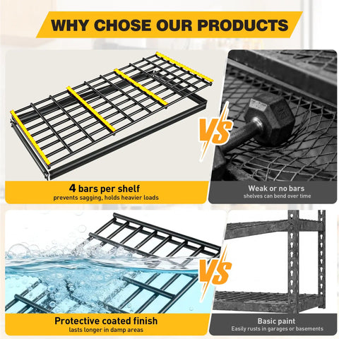 Comparison of Heavy Duty 5 Tier Metal Garage Shelving Unit With 3200 Lbs Capacity against weaker alternatives