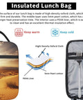 Insulated Lunch Tote With Detachable Handle For Work And Travel, Leakproof Reusable Cooler Bag, interior and material details