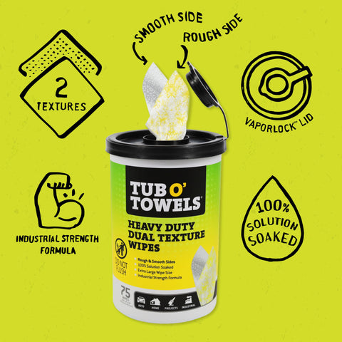 Heavy Duty 10 By 12 Inch Multi Surface Cleaning Wipes With Dual Texture For Everyday Messes And Tough Grime, 75 Count Canister