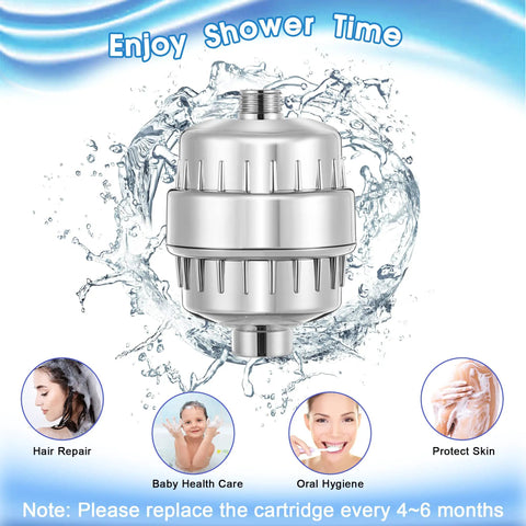 Two Pack Shower Filter System With Four Replacement Cartridges, 20 Stage Filtration displayed with water splash effect