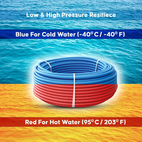 Half Inch PEX B Tubing Dual 50 Ft Rolls In Blue And Red For Plumbing And Radiant Floor Heating No Fuss Non-Barrier Type B Pipe
