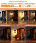 Visual guide of Motion Sensor Outdoor Wall Lantern With Dusk To Dawn Sensor illustrating 3 lighting modes.